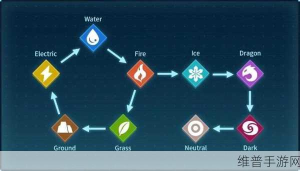 幻兽帕鲁高效工作指南,解锁帕鲁工作潜能的秘诀