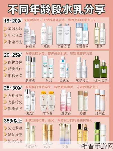 16-18年龄的水乳：1. 青春肌肤护理：16-18岁水乳选择指南