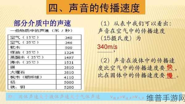 听到别人做那事的声音好吗：当然可以，以下是一些基于“根据听到别人做那事的声音”主题拓展出的