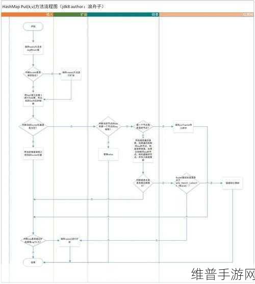 揭秘99国精产品灬源码的优势：1. 破解99国精产品源码的独特优势解析