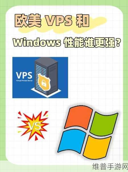 欧美VPS与Windows性能比较:欧美VPS与Windows性能对比:谁更适合高效运算?