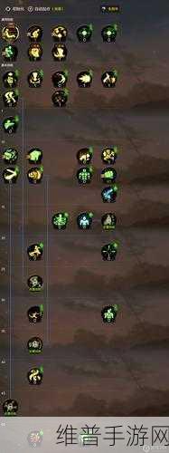 DNF手游散打职业终极神器，落日鹰眼拳套详细说明