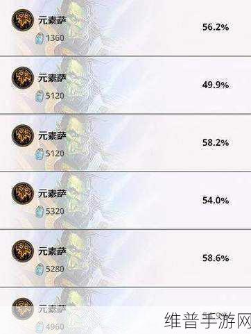 炉石传说新版本风暴，海潮涌动图鉴全解析