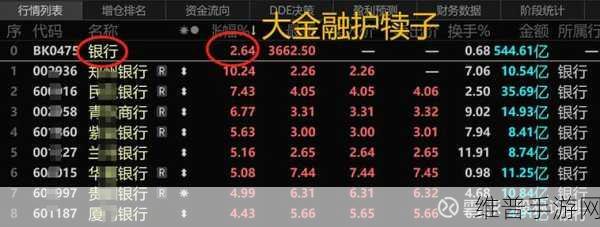 成熟50wx老狼大豆行情非常大气免费提供资源：1. ＂成熟50wx老狼大豆行情解析：市场趋势与投资机会