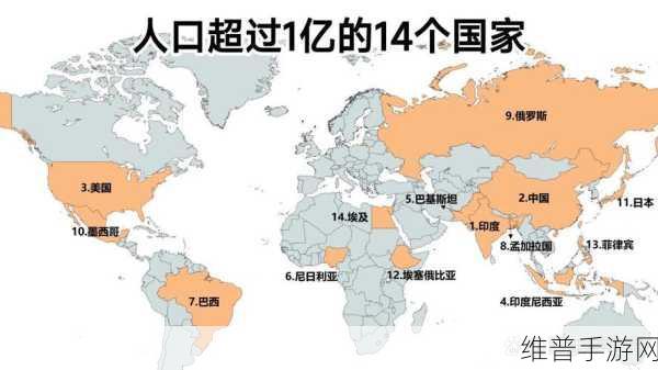 亚洲欧洲美洲人口分布对比：1. 亚洲、欧洲与美洲人口分布的多元化趋势分析