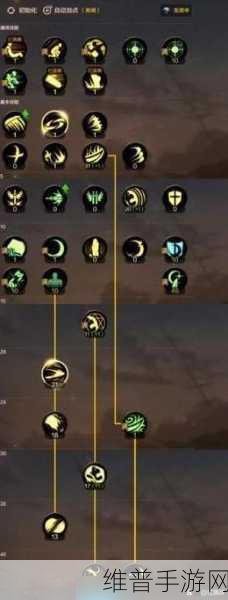 DNF手游攻略，详解精神、智力、体力、力量的作用及职业差异