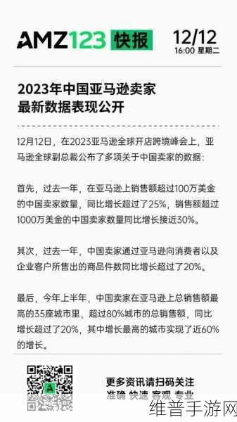 2023AMAZON欧洲站开始了:2023年亚马逊欧洲站开启全新市场拓展策略,助力卖家增长。