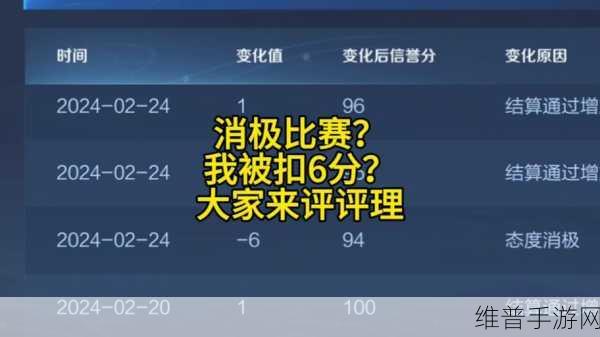 王者荣耀违规率3%深度解析,如何避免违规行为并提升信誉积分