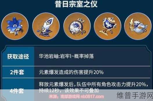 原神申鹤圣遗物词条搭配全攻略