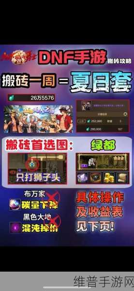 DNF 手游搬砖职业大揭秘,谁是最强王者?