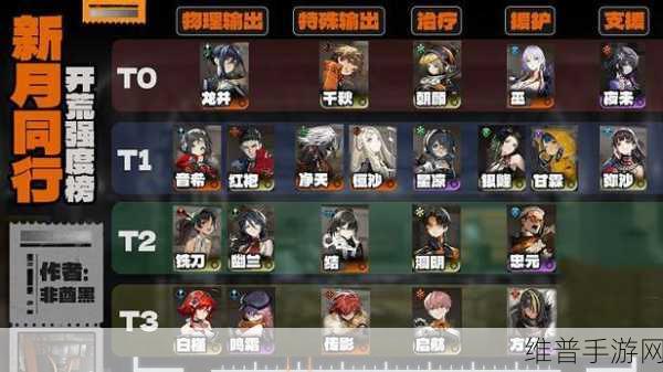 新月同行千秋配队与卡带搭配全攻略