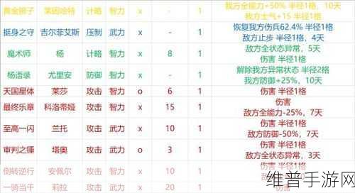 三国志13威力加强版最强战法排行榜top10:三国志13威力加强版最强战法排行榜全面解析