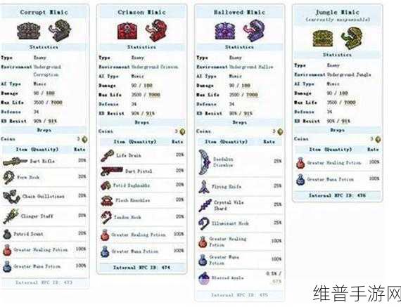 泰拉瑞亚全魂掉落与获取秘籍大公开