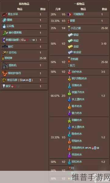 泰拉瑞亚全魂掉落与获取秘籍大公开