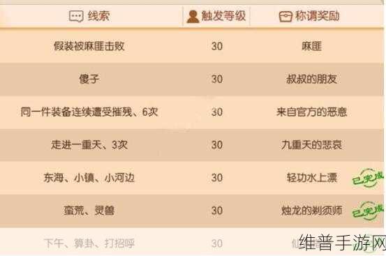 剑侠世界手游，轻功成就与隐藏任务地点全攻略