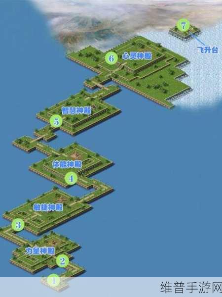 魔域新手秘籍,战力飞升的必备攻略