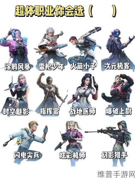 和平精英超体对抗全职业解析指南