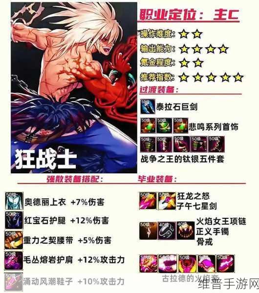 DNF 手游元素转职后的装备与武器抉择指南