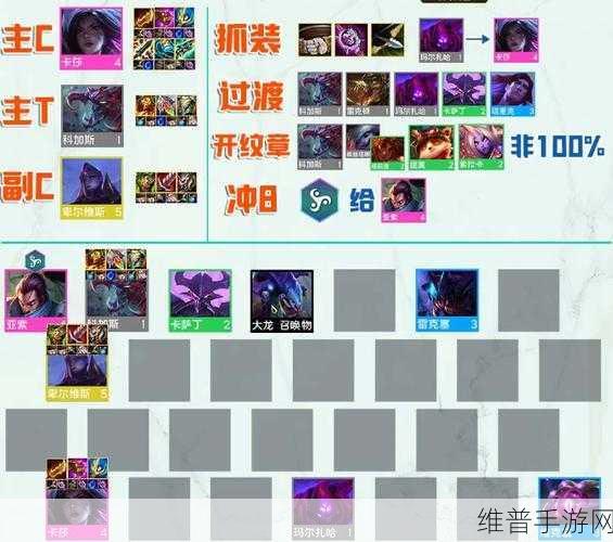 云顶之弈,小恶魔阵容出装全攻略