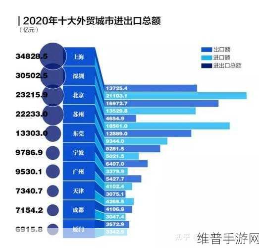 欧洲码日本码专线：1. 欧洲码与日本码专线：连接全球市场的新机遇