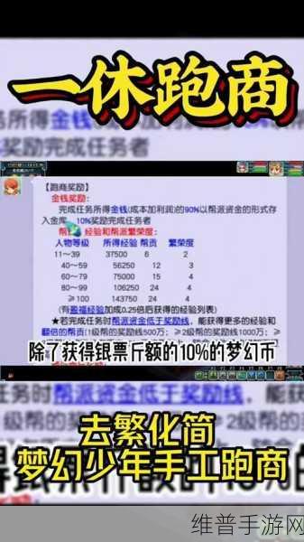 梦幻西游 跑商长寿卖:1. 梦幻西游跑商长寿攻略:如何轻松赚取利润