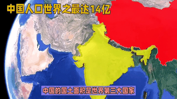亚洲vs欧洲vs美洲人口比例分析:1. "全球人口分布:亚洲、欧洲与美洲的动态对比