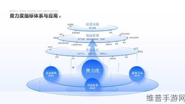 数字叠叠并，探索无限可能的数字合成之旅