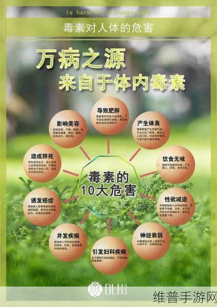 老中医给雨萱排阴毒:1. 老中医揭秘:雨萱的阴毒排解之道