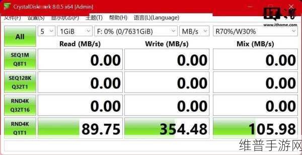 MyDiskTest：1. MyDiskTest：全面评测你的存储性能