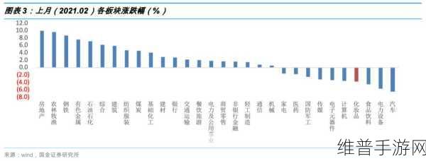 欧美精产国品一二三产品价格:1. 欧美精致产品价格分析及市场前景探讨
