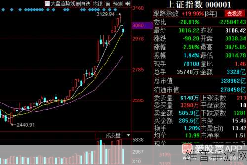 c17一起草5178：1. C17与5178的协同发展新机遇探讨