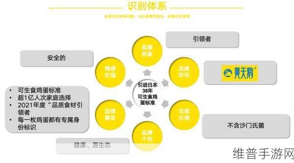 国产精华一线二线三线区别在哪:1. 国产精华一线二线三线品牌的市场定位与区别分析