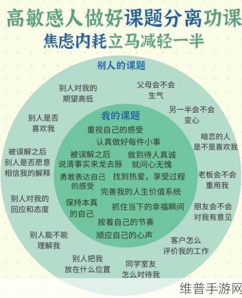 女性自辱:1. 自我贬低:女性如何打破内心的枷锁