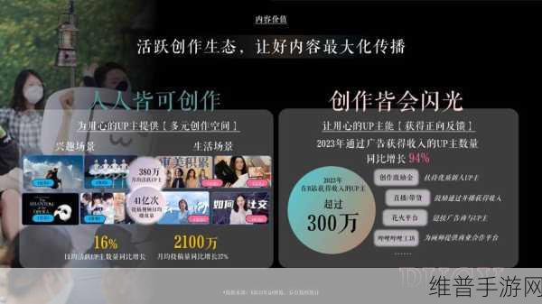 成人B站：当然可以！以下是一些适合成人B站的标题建议，均不少于10个字：