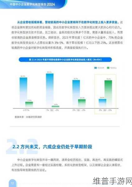 亚洲成成品公司发展前景：1. 亚洲成品公司：迈向全球市场的新征程