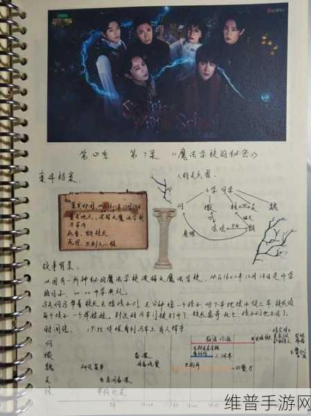 恐怖魔法，朋友之家——扣人心弦的动作冒险之旅深度解析