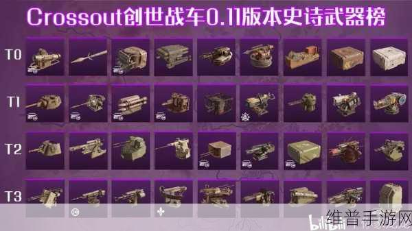 创世战车近战武器全解析