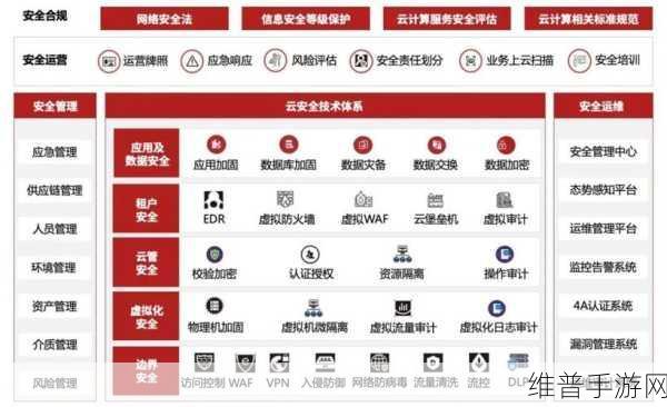 云京忆梦，全方位赚钱秘籍大揭秘