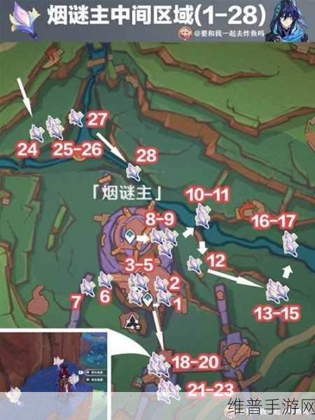 原神欧洛伦突破材料全解析