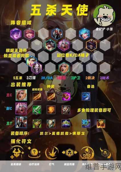 金铲铲之战S12 堡垒克格莫阵容深度解析