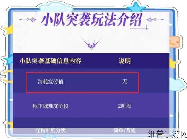 DNF 手游疲劳值耗尽的应对策略全解析