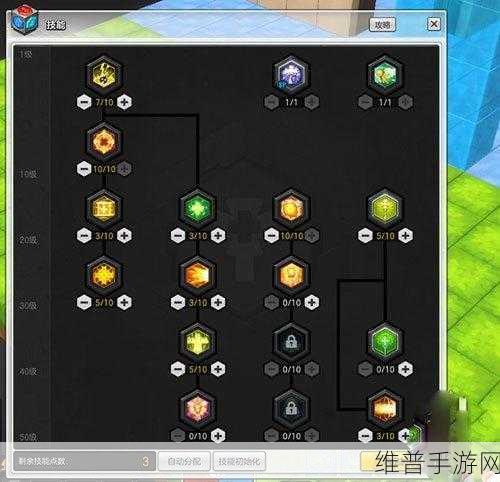 冒险岛 2 牧师副本技能加点全解析