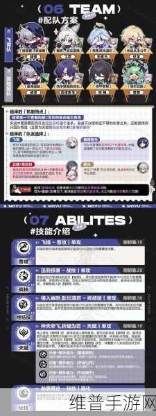 崩坏星穹铁道貊泽配装全攻略