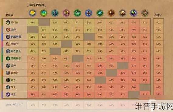 炉石传说国服回归，狂欢活动与致胜攻略