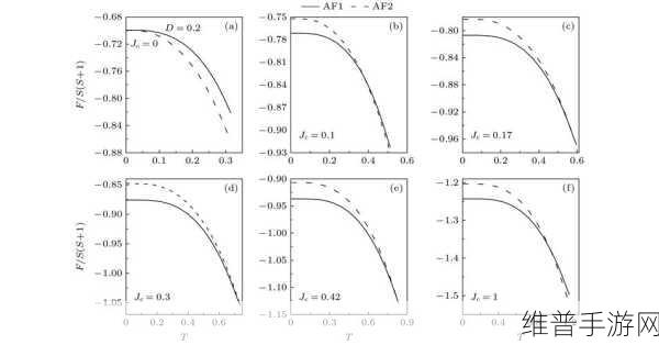FREEⅩXXXVⅠDⅠOHD：```【专题】