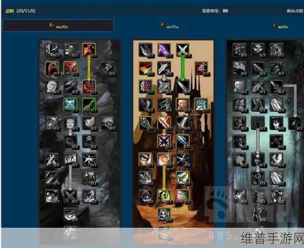 怀旧服巫妖王盗贼升级用什么天赋：魔兽世界手游：盗贼玩家速刷升级天赋推荐【专题】