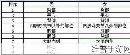 斯慕圈k9惩罚表任务表:主人任务清单【专题】