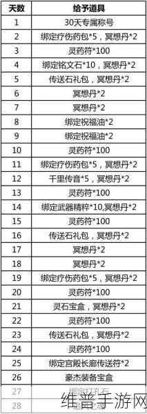 精品一区二区三区四区五区六区怎么用:游戏区服选择指南:如何选择最适合你的服务器【专题】