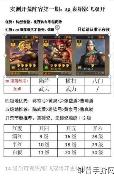 三国志战略版开荒武将精选指南