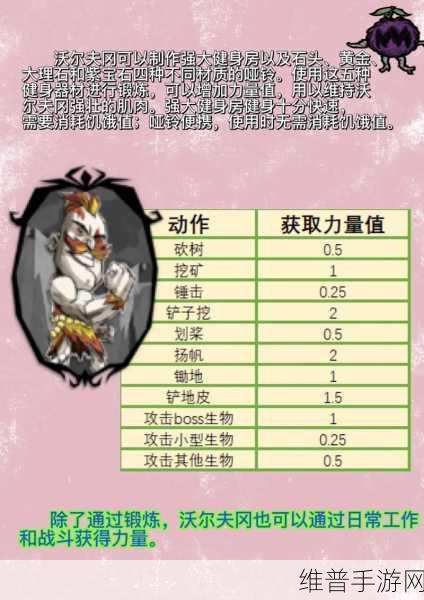 饥荒手游沃尔夫冈机制与技能树全解析